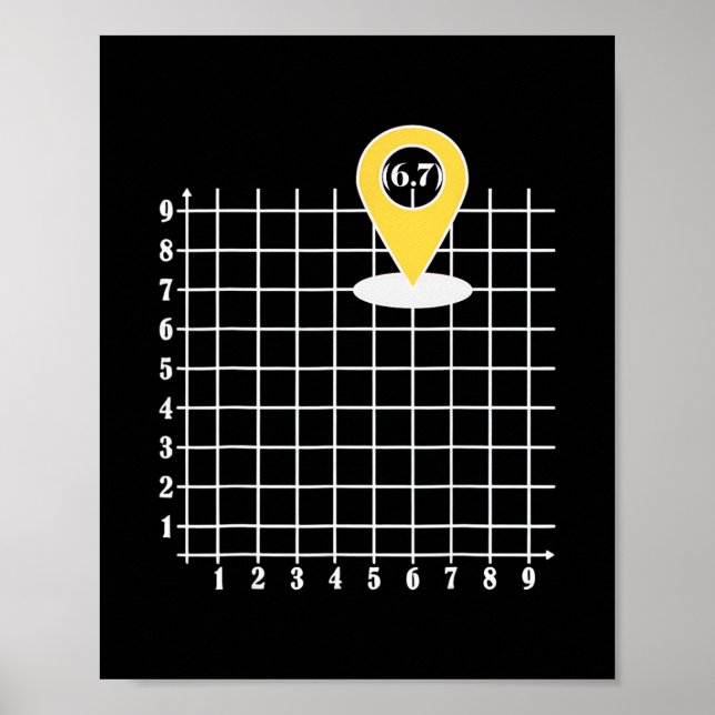 Coordinate 6 Number 67 Six Seven Meme  Poster (Front)