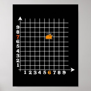 Coordinate Six Seven Funny Math Teacher Turkey  Poster