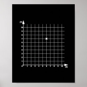 Coordinate Six Seven Number Gen Alpha Slang 6 7 Tr Poster