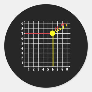 Coordinate Six Seven Trendy 6 7endy Retro Groovy 6 Classic Round Sticker
