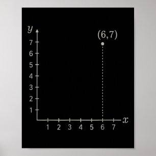 Coordinate Six Seven Trendy 6 7endy Retro Groovy 6 Poster