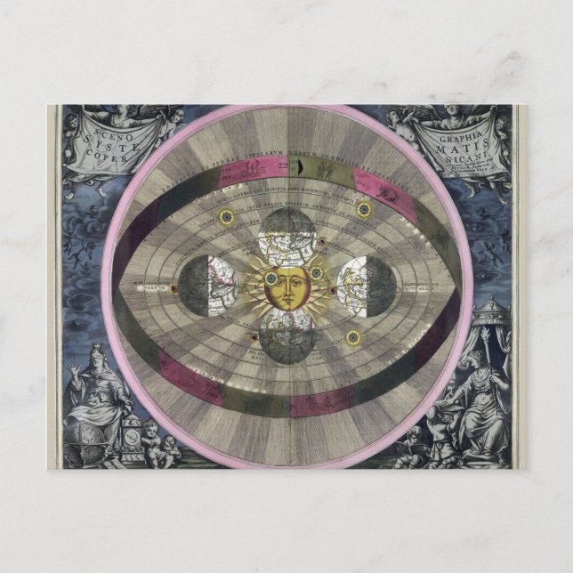 Copernican system of the Universe Postcard (Front)