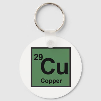 Copper Keychain