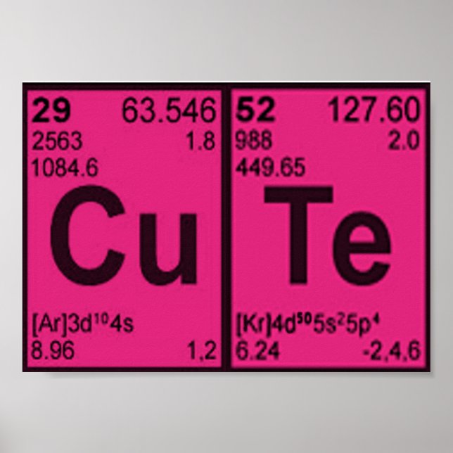 Copper Tellurium "CuTe" Hot Pink Girls Geek Nerdy Poster (Front)