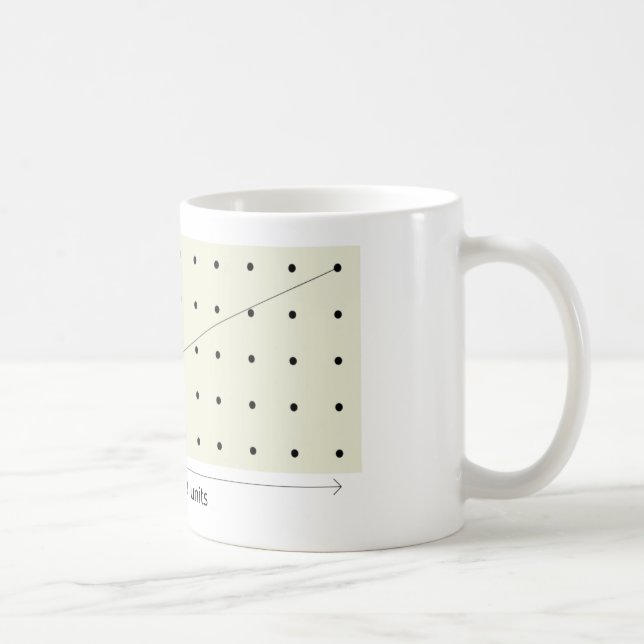 Coprime Lattice of 4 and 9 Coffee Mug (Right)