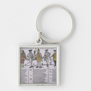 Copy and Discussion of the Nations Key Ring
