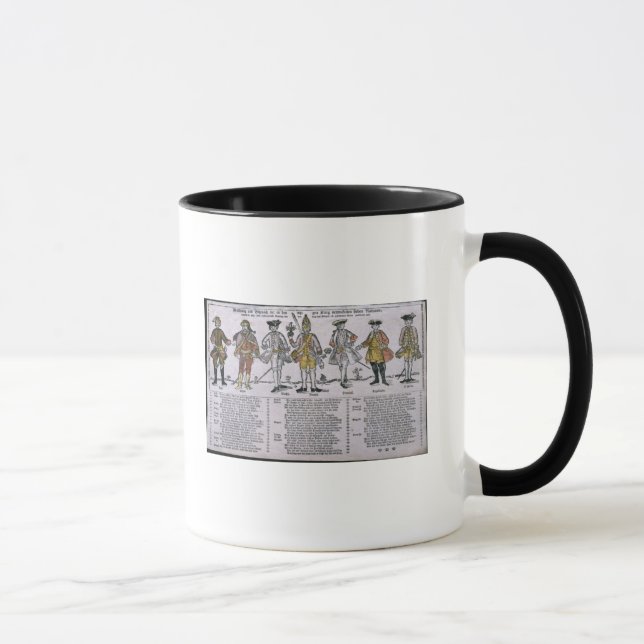 Copy and Discussion of the Nations Mug (Right)