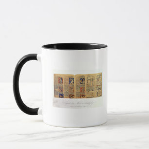 Copy of a fragment of the Dresden Codex Mug
