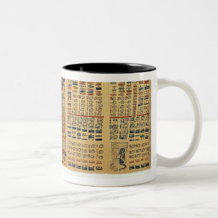 Copy of a fragment of the Dresden Codex Two-Tone Coffee Mug