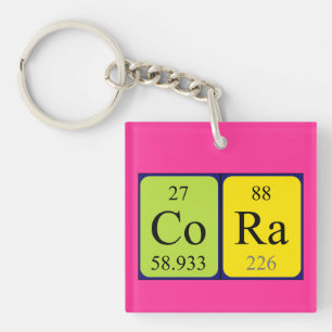Cora periodic table name keyring