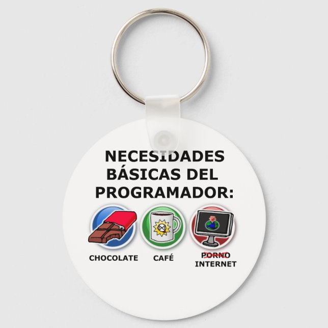 Core needs of programmer key ring (Front)