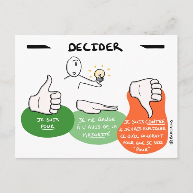 Core Protocol Card: Decider Postcard (Front)