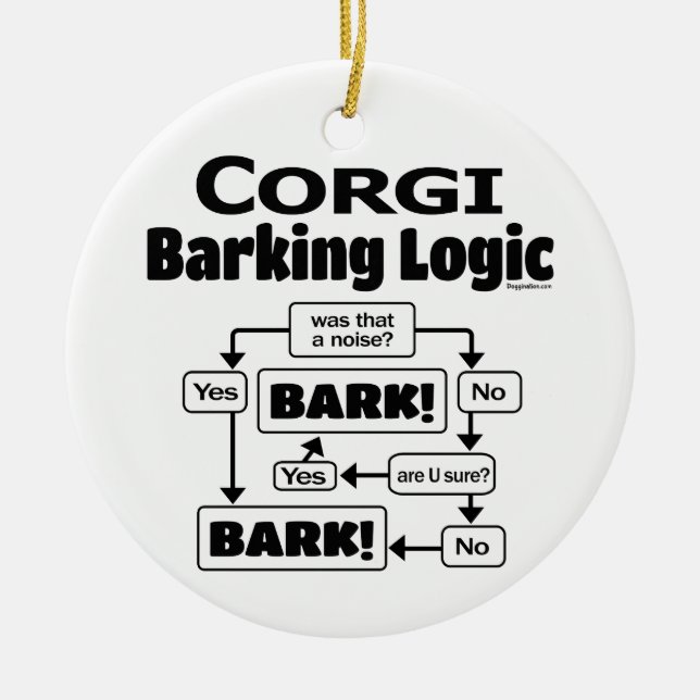 Corgi Barking Logic Ceramic Ornament (Front)