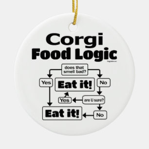 Corgi Food Logic Ceramic Ornament