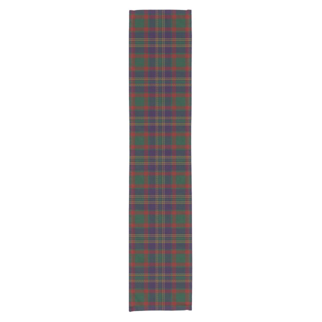 Cork County Irish Tartan Short Table Runner (Front)