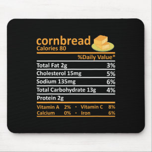 Cornbread Nutrition Food Thanksgiving Costume Chri Mouse Pad