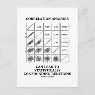 Correlation Analysis Lead Statistically Relations Postcard