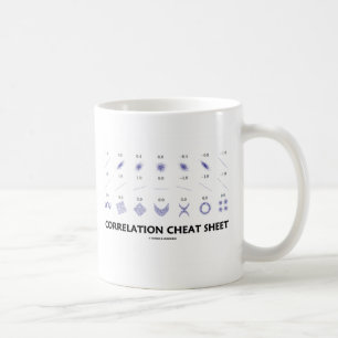 Correlation Cheat Sheet (Correlation Coefficients) Coffee Mug