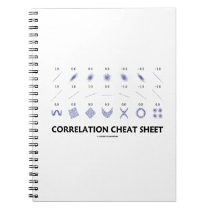 Correlation Cheat Sheet (Correlation Coefficients) Notebook