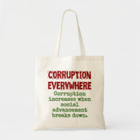 Corruption Increases When Social Advancement - Cor