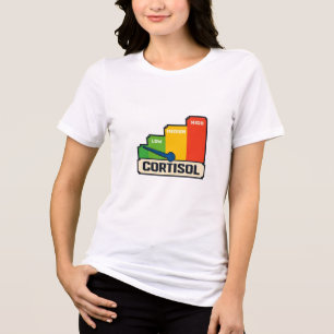 Cortisol Meter T-Shirt, Funny Stress Hormon Tri-Blend Shirt