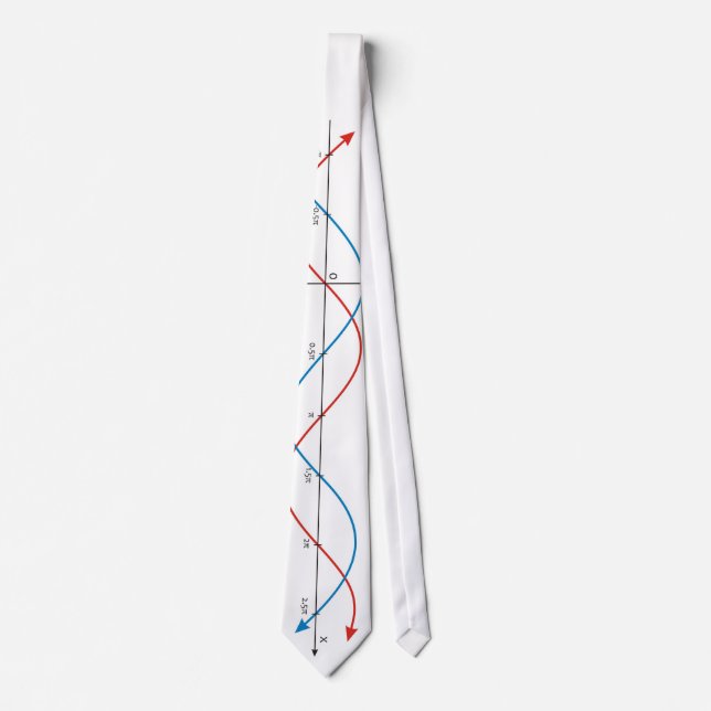 cos curves diagram mathematics sin sinusoid tie (Front)