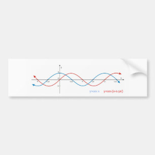 cos curves mathematics sinusoid trigonometry graph bumper sticker