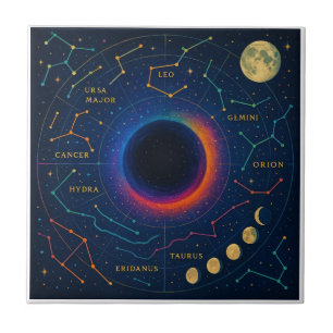 Cosmic Black Hole & Constellations Art - Celestial Ceramic Tile