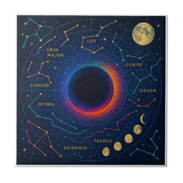 Cosmic Black Hole & Constellations Art - Celestial Ceramic Tile (Front)