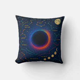 Cosmic Black Hole & Constellations Art - Celestial Cushion