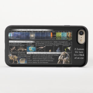 Cosmic Calendar iPhone 7/8/SE2 Slider Case