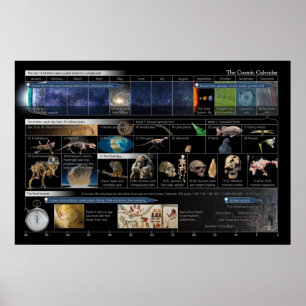 Cosmic Calendar Landscape Poster