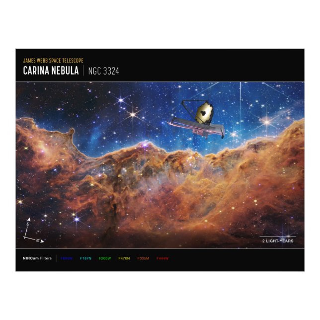Cosmic Cliffs Carina Nebula Space Webb Telescope  Photo Print (Front)