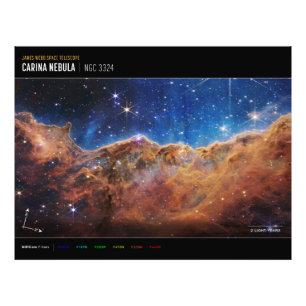 Cosmic Cliffs Carina Nebula Space Webb Telescope Photo Print