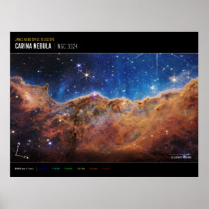 Cosmic Cliffs Carina Nebula Space Webb Telescope  Poster