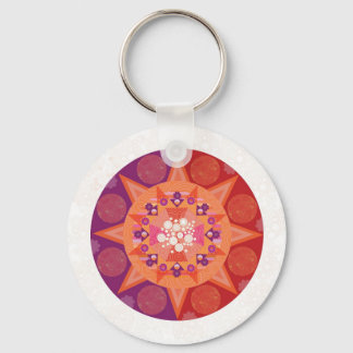Cosmic keychain