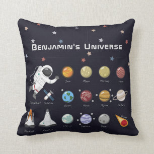 Cosmic Planets Astronaut Monogram Colourful Stars  Cushion