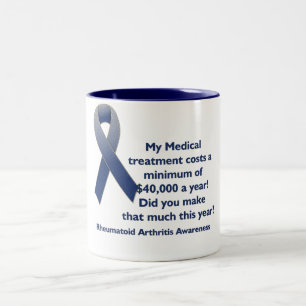 Cost of Medicine Rheumatoid Arthritis Awareness Two-Tone Coffee Mug