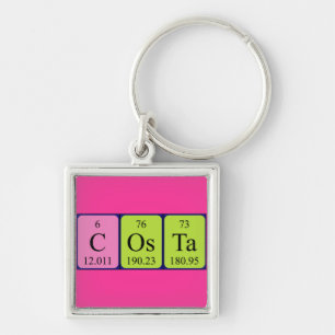 Costa periodic table name keyring