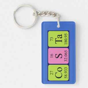 Costa periodic table name keyring
