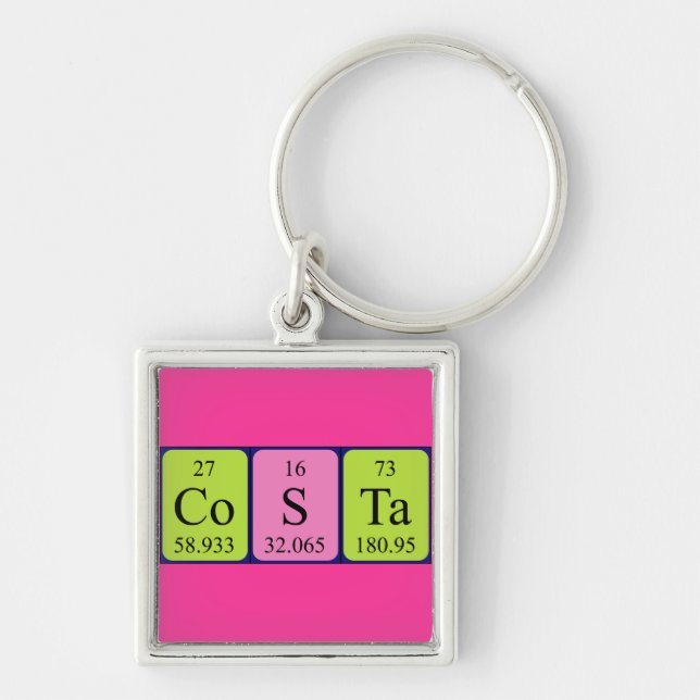 Costa periodic table name keyring (Front)