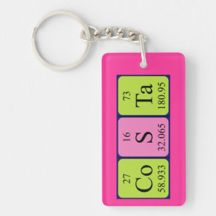 Costa periodic table name keyring