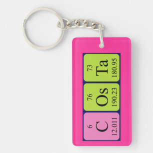 Costa periodic table name keyring