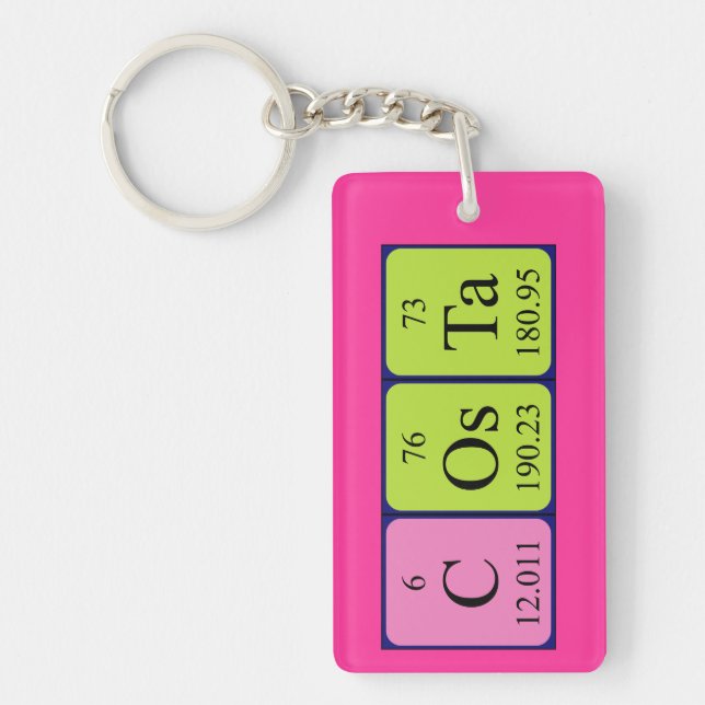 Costa periodic table name keyring (Front)