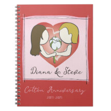 Cotton Anniversary