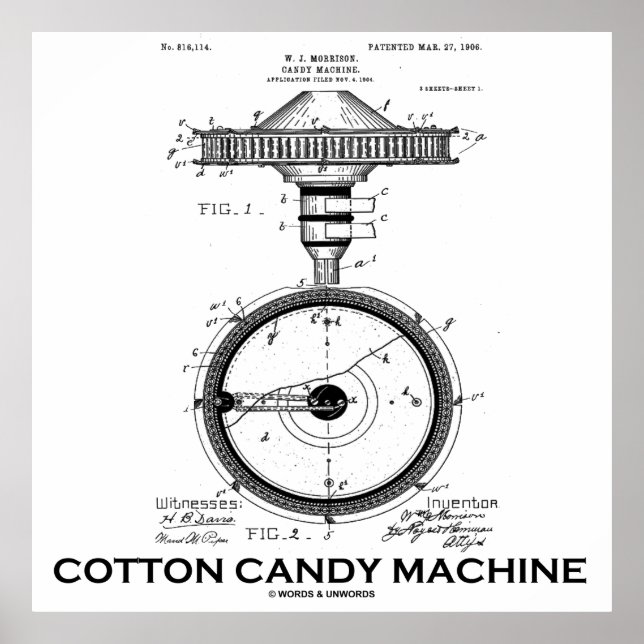 Cotton Candy Machine US Patent Diagram Poster (Front)