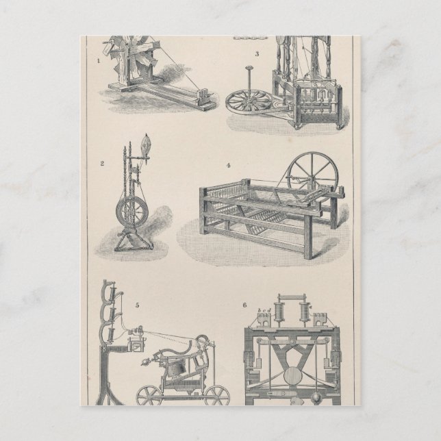 Cotton Spinning I Postcard (Front)