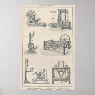 Cotton Spinning I Poster