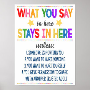 Counseling Office Confidentiality Poster