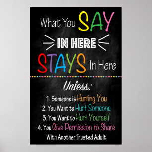 Counseling Office Confidentiality Poster